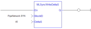 MLSyncWriteDeltaS: LD example